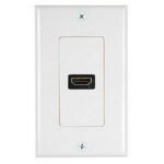 Generic HDMI Faceplate