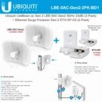 Ubiquiti Networks LITEBEAM 5AC-GEN2