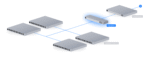 Ubiquiti UniFi Switch Aggregation USW-Aggregation