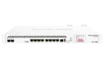 MikroTik Cloud Core Router CCR1036-8G-2S+EM