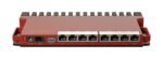 Mikrotik L009UiGS-RM 2.5 Gigabit Ethernet wired router