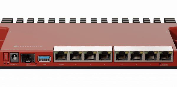 Mikrotik L009UiGS-RM 2.5 Gigabit Ethernet wired router