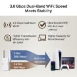 TP-Link RE3200BE BE3200 Dual-Band Wi-Fi 7 Range Extender