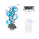 Ubiquiti NanoSwitch Outdoor 4-Port PoE Switch (N-SW)