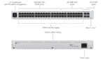 Ubiquiti UniFi 48-Port Switch (USW-48-PoE)