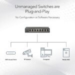 NETGEAR GS348-100EUS 48-Port Gigabit Unmanaged Switch