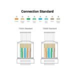 Ugreen NW120 Cat6 RJ45 Modular Plugs 100-Pack - UG-60558 - Image 3