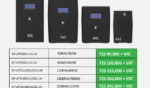 EVI 850VA 480W Line Interactive UPS - EP-UPS850UU2-UK EP-UPS850UU2-UK
