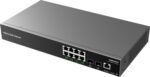 Grandstream GWN7801P Pro Enterprise Layer 2+ Managed PoE Switch