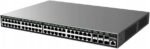 Grandstream GWN7806PH Pro 48Port Layer 2+Managed PoE+Switch