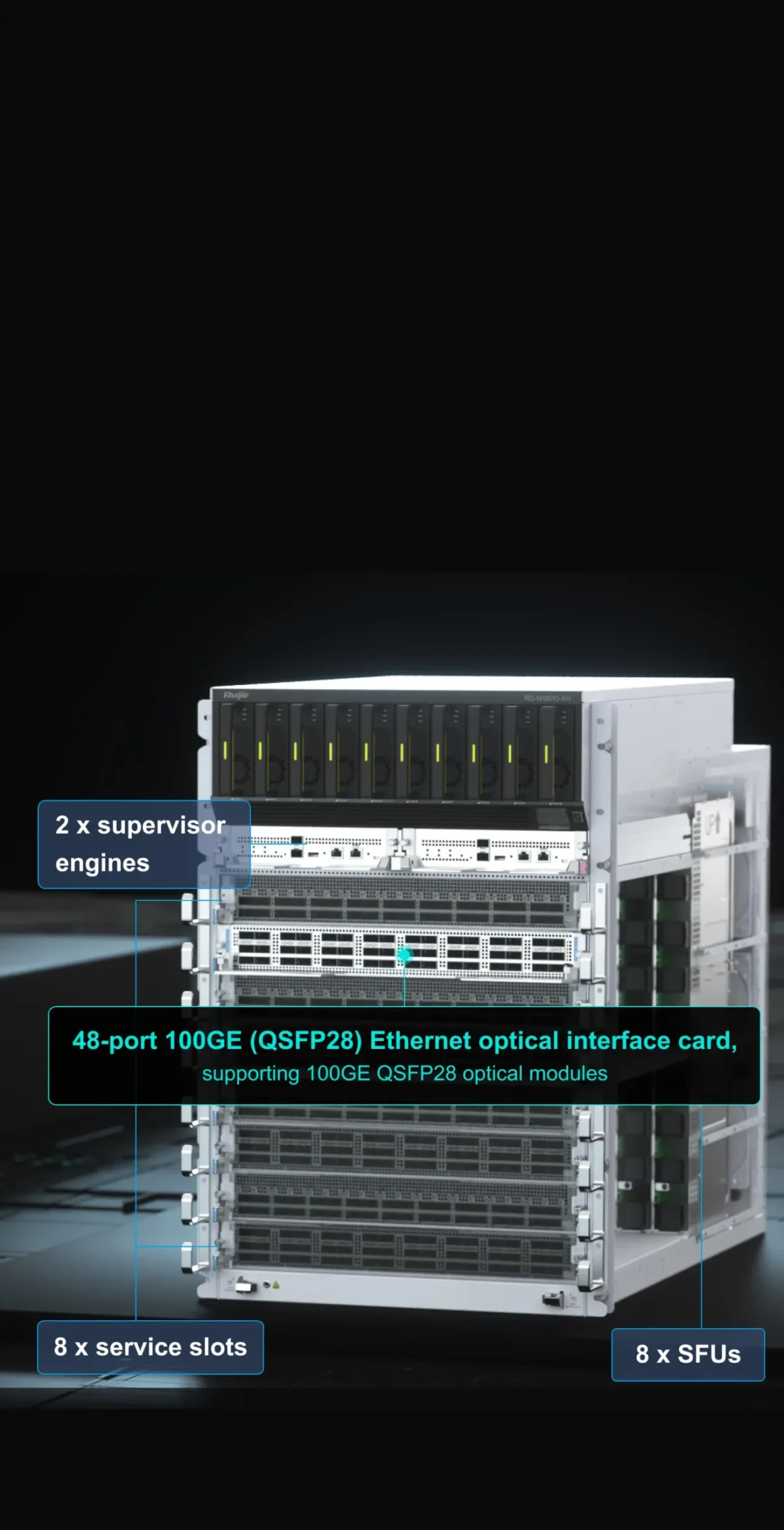 Modular Core Ruijie RG-N18006-X Data Center Modular Core Switch - Litmus Kenya