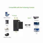 Ugreen Micro HDMI Mini HDMI to HDMI Female Adapter UG-20144 - Image 2