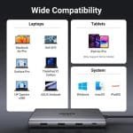 Ugreen CM639 10-in-1 USB-C Adapter - UG-45380 - Image 2