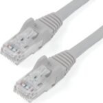 Giganet Cat6a F/UTP 3m Patchcord GIGANETCAT6AFUTP3MPATCHCORD