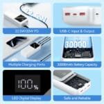 Vention FHMB0 30000mAh Power Bank 22.5W LED Display FHMB0