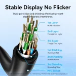 Vention HDMI Cable 15M 4K UHD Gold-Plated Black - Image 2