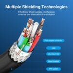 Vention HDMI Cable 30M Engineering Series 4K UHD AAMBT