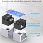 Vention IPVB0 Cat6 FTP Shielded Keystone Jack Coupler IPVB0