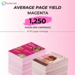 Canon 067 Magenta Toner Cartridge 1,250 Page Yield 5100C002AA