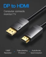 Vention HADBG DisplayPort to HDMI 1.5M 4K Cable - Image 2