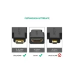 Ugreen 20101 Mini HDMI Male to HDMI Female 4K Adapter - Image 2