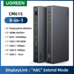 Ugreen CM615 9-in-1 USB-C Adapter 4K Triple Display 10Gbps Ethernet PD 100W UG- 90912