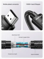 Ugreen HD119 4K HDMI Cable Braided 3m - Image 2