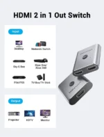 Vention 2-Port HDMI Bi-Direction Switcher 4K 60Hz Silver - AFUH0 - Image 3