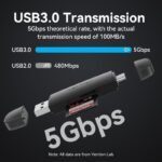 Vention 2-in-1 USB 3.0 Card Reader SD/TF 5Gbps Aluminum CLIH0