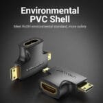 Vention AGFB0 2-in-1 Mini and Micro HDMI to HDMI Adapter - Image 2