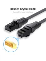 Vention Cat.6 UTP 1Gbps Patch Cable 3M Black IBKBI