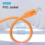 Vention Cat.6 UTP 2M Orange Patch Cable IBEOH