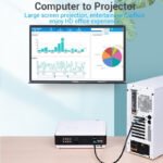 Vention HBMB0 DisplayPort Male to HDMI Female 1080p Adapter HBMB0