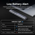 Vention Wireless PowerPoint Presenter 2.4GHz Red Laser 100m Range - Gray KQIH0