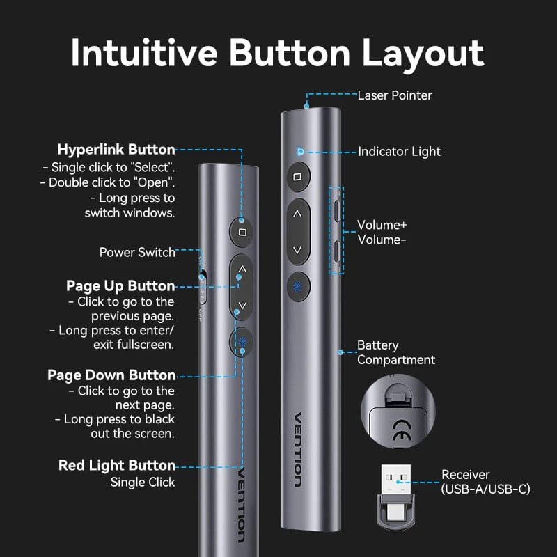 Vention Wireless PowerPoint Presenter 2.4GHz Red Laser 100m Range - Gray Vention Wireless PowerPoint Presenter 2.4GHz Red Laser 100m Range - Gray KQIH0