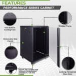 OfficePoint 18U 600x600mm Data Cabinet with 9-Way PDU and Dual Fans PROD-OFFICEPOINT-119