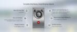 Fanvil A12V Video Intercom IP66 IK10 - Image 3