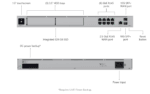 Ubiquiti UniFi Dream Machine Pro Max UDM-Pro-Max - Image 3