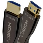 OEM HDMI HDMI Module