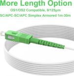 OEM SC-SC APC OS2