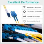 OEM SC-LC OS2 Fiber