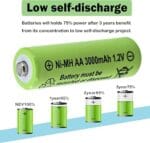 Drom Power AA 3000mAh NiMH Rechargeable Battery Drom-Power-Double-AA-Rechargeable-Battery