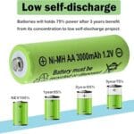 Drom Power AA 3000mAh NiMH Rechargeable Battery Drom-Power-Double-AA-Rechargeable-Battery