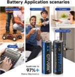 Drom Power AA 3000mAh NiMH Rechargeable Battery Drom-Power-Double-AA-Rechargeable-Battery