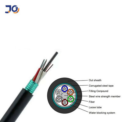 OEM 8 Core Fiber