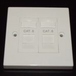 Easenet CAT6 Dual Faceplate