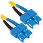 Siemon SC Adapter Plate