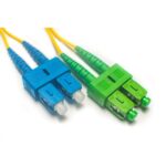 Apc OS2 Patch Cord