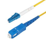 OEM OS2 SC-LC Patch