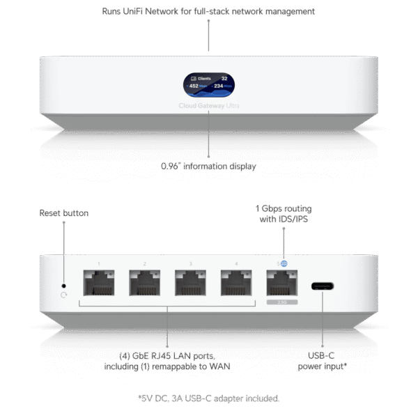 Ubiquiti Cloud Gateway Ultra